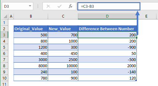 Calculate Percentage Change Between Numbers in Excel