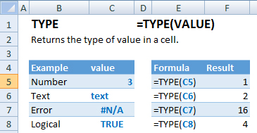 Excel TYPE Function - Return the type of value in a cell