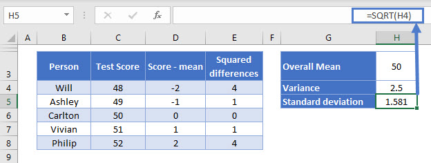 Standard Deviation - Excel and Google Sheets - Auto VBA