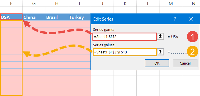Set up new data series