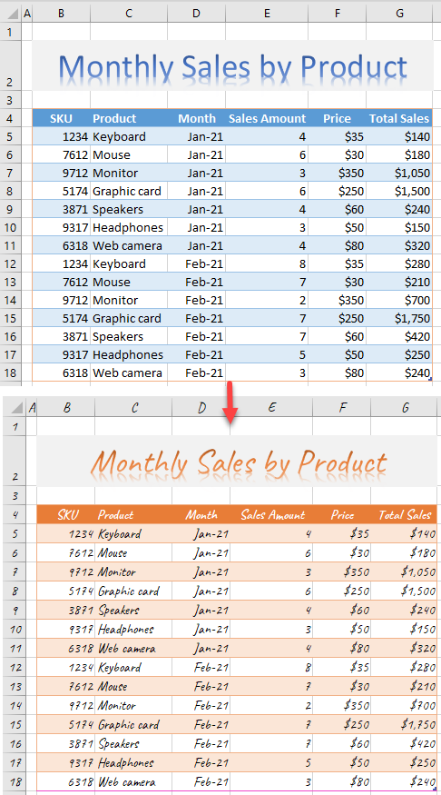excel apply theme initial layout 2a