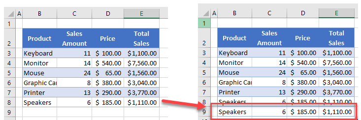 How To Copy A Row To Another Sheet In Excel Vba How To Copy A Row To Another Sheet In Excel Vba