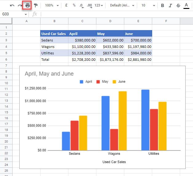 printchart gs select sheet